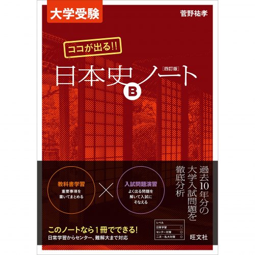 オススメ日本史の参考書33選 アーカイブ | 逆転合格.com｜武田塾の参考